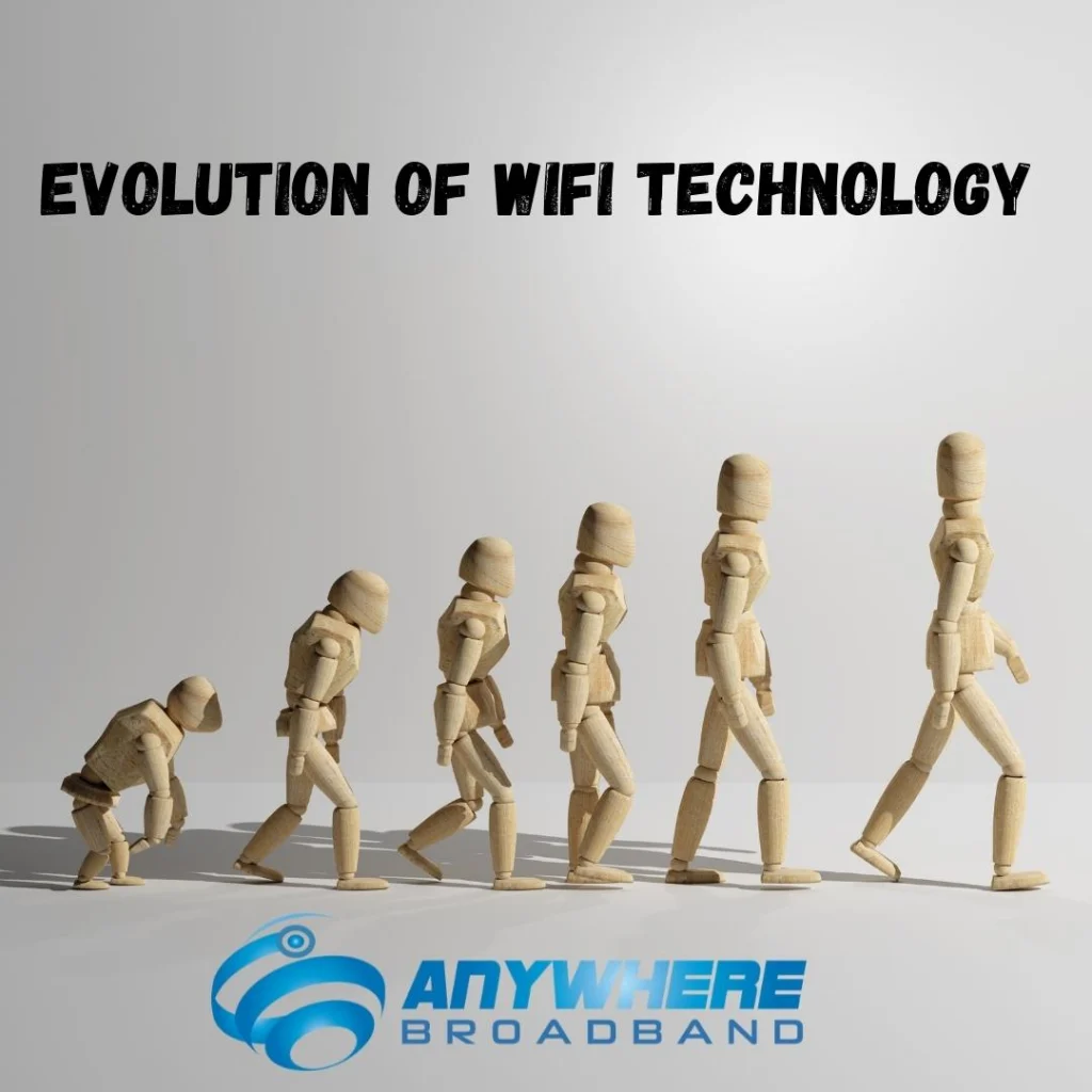 evolution of wifi technology